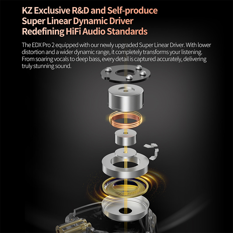 KZ EDX Pro 2 Ultra-linear Dyna – In Ear Monitor Iem recenzja i cena