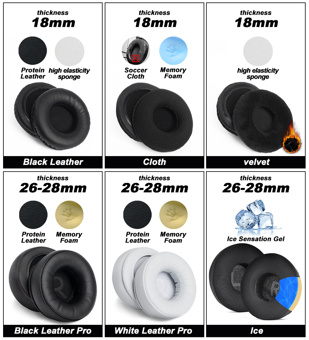 Wymienne nauszniki do słuchawe – Sennheiser Headphone Hd 25 recenzja i cena