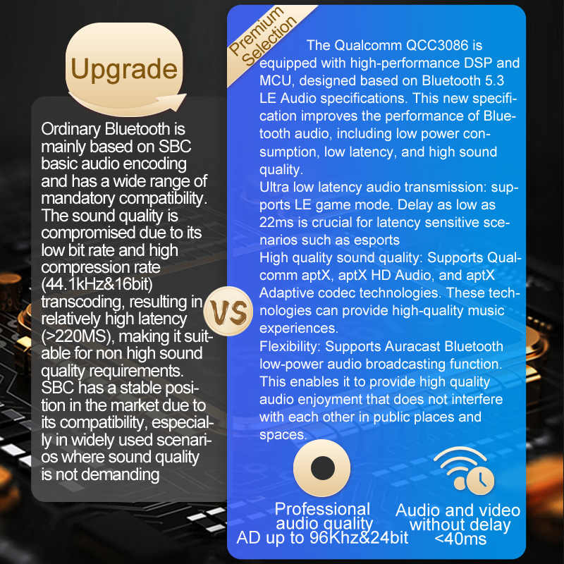 Nadajnik audio Bluetooth 5.3,  – Bluetooth Adapter Receiver recenzja i cena