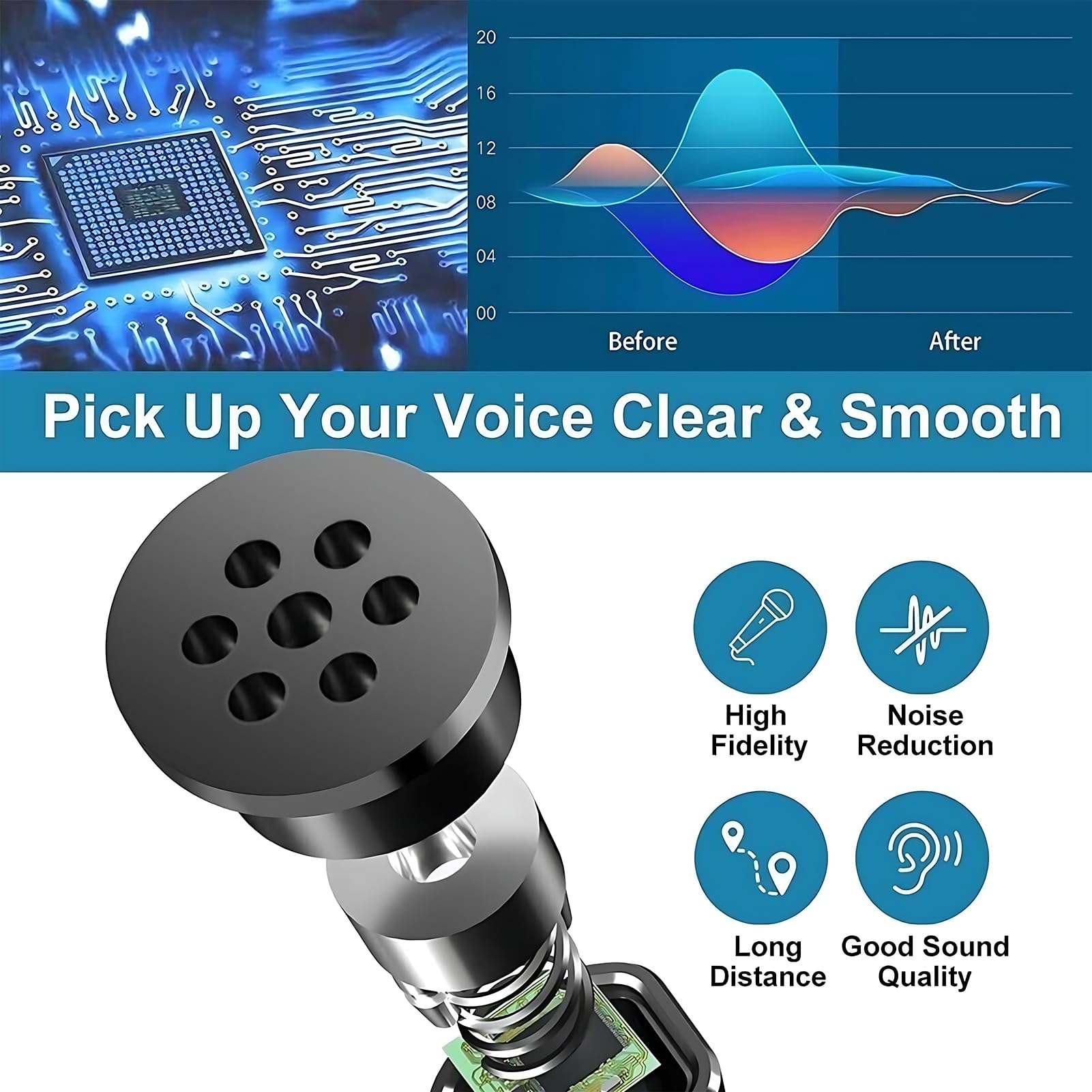 Mikrofon USB biurkowy 3.5mm do – Shure Mic Sm58 recenzja i cena